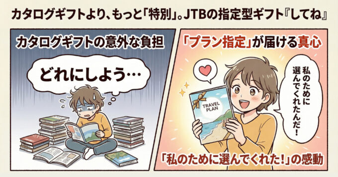 １，「あなたのために選んだ」が伝わる特別感